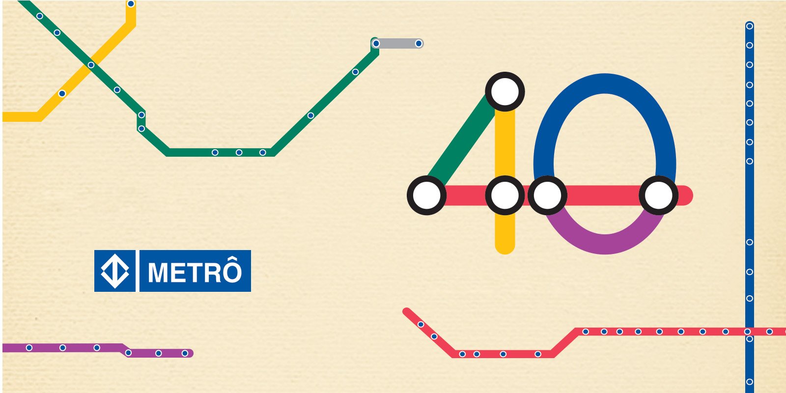 Featured image for “Metrô 40 anos”